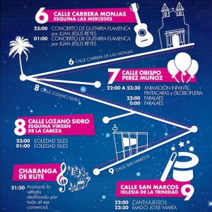 Programa Noche Abierta 2
